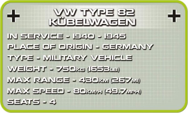 Cobi VW Kübelwagen Type 82 Modell Nr. 2187 – Bild 6