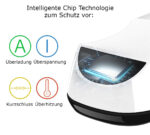 Dual Ladestation passend für PS5 Wireless Controller mit LED Ladestandsanzeige – Bild 4