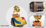 708601C Sembo – Grammophon Bluetooth-Lautsprecher aus Klemmbausteinen mit 253 Bauelementen. Kompatib – Bild 2