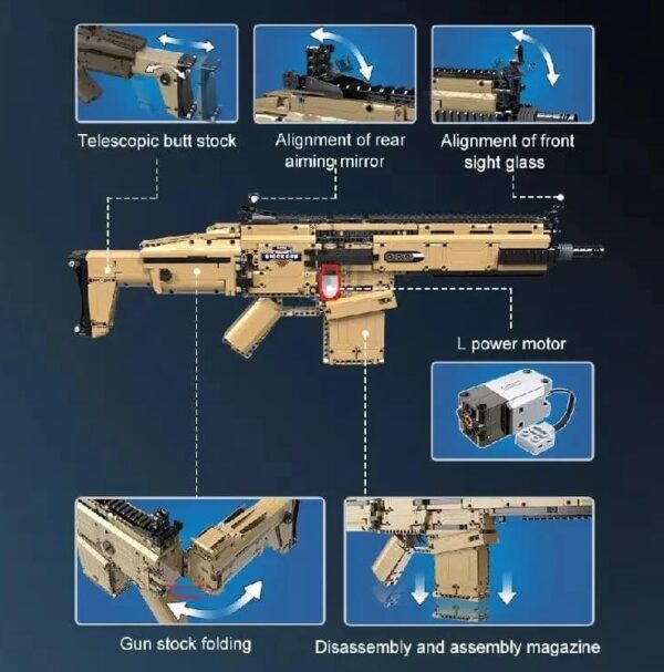 CADA C81021 SCAR 17S Sturmgewehr Bausteinset 1406 Teile Neu-OVP – Bild 4